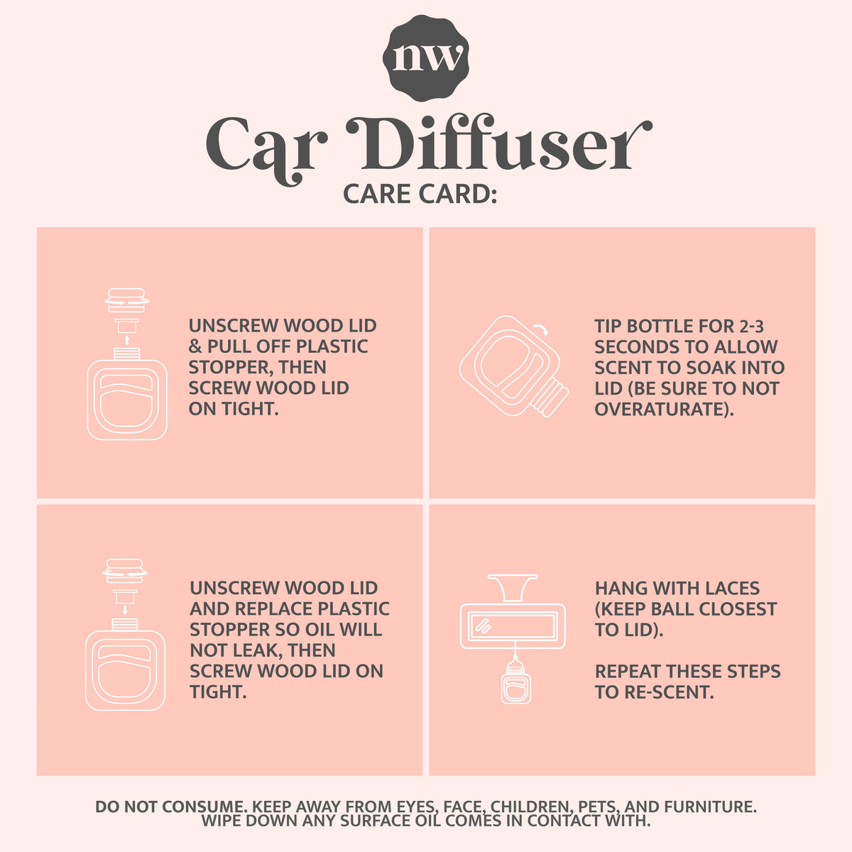 Car Diffusers | Core Scents: Stress Relief