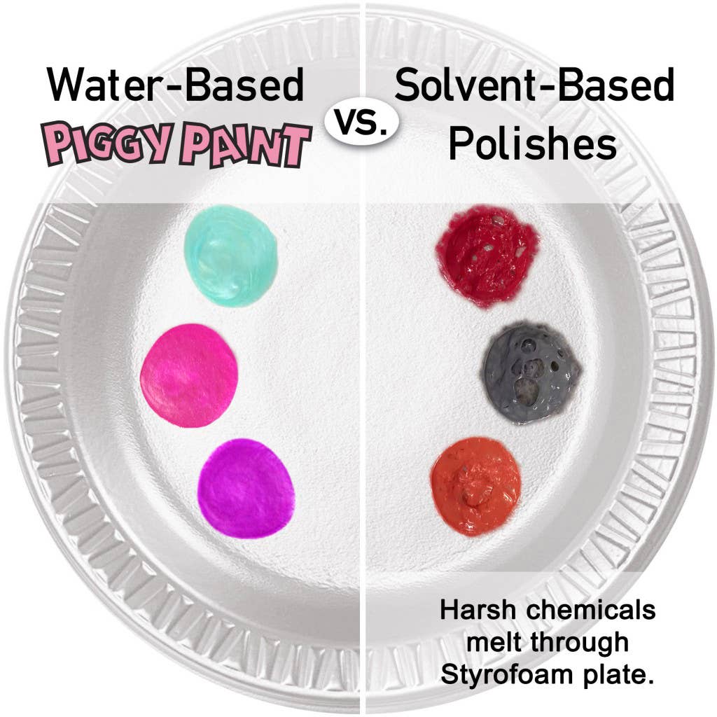 Drama Nail Polish Non-Toxic Kids Nail Polish
