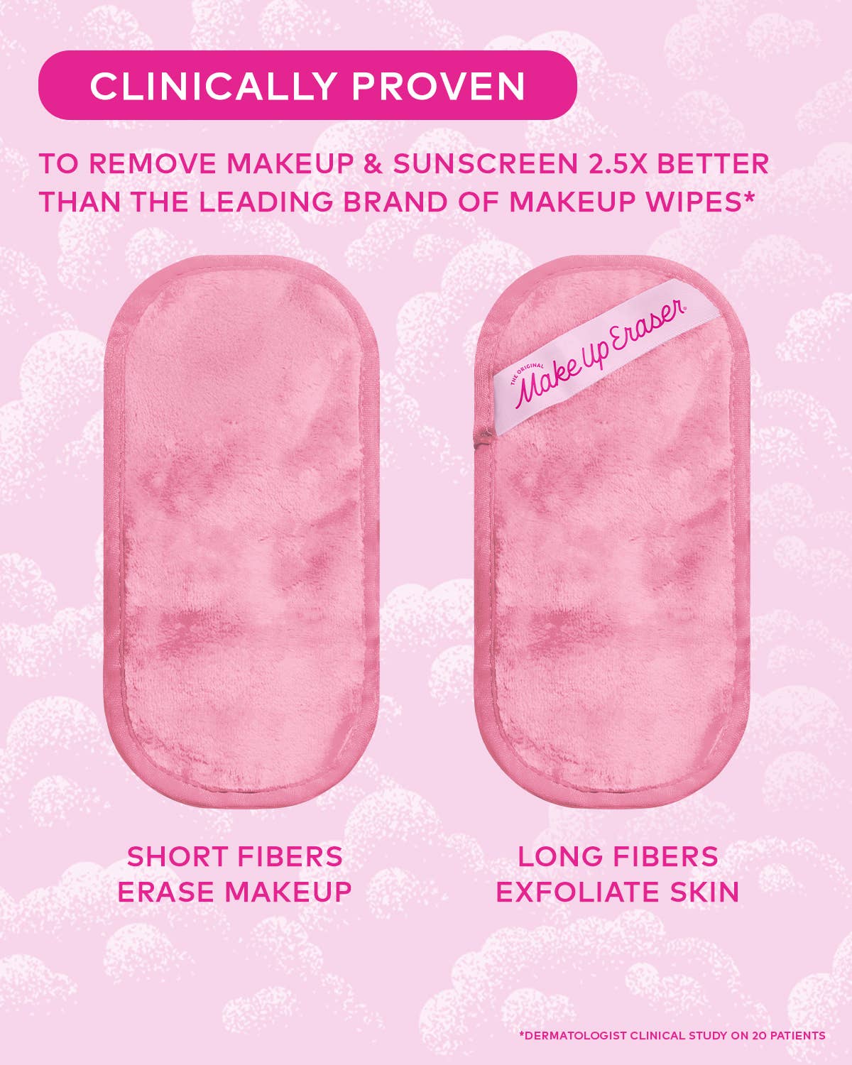 Winter Village 3pc Gift Set |  $36 Value Set